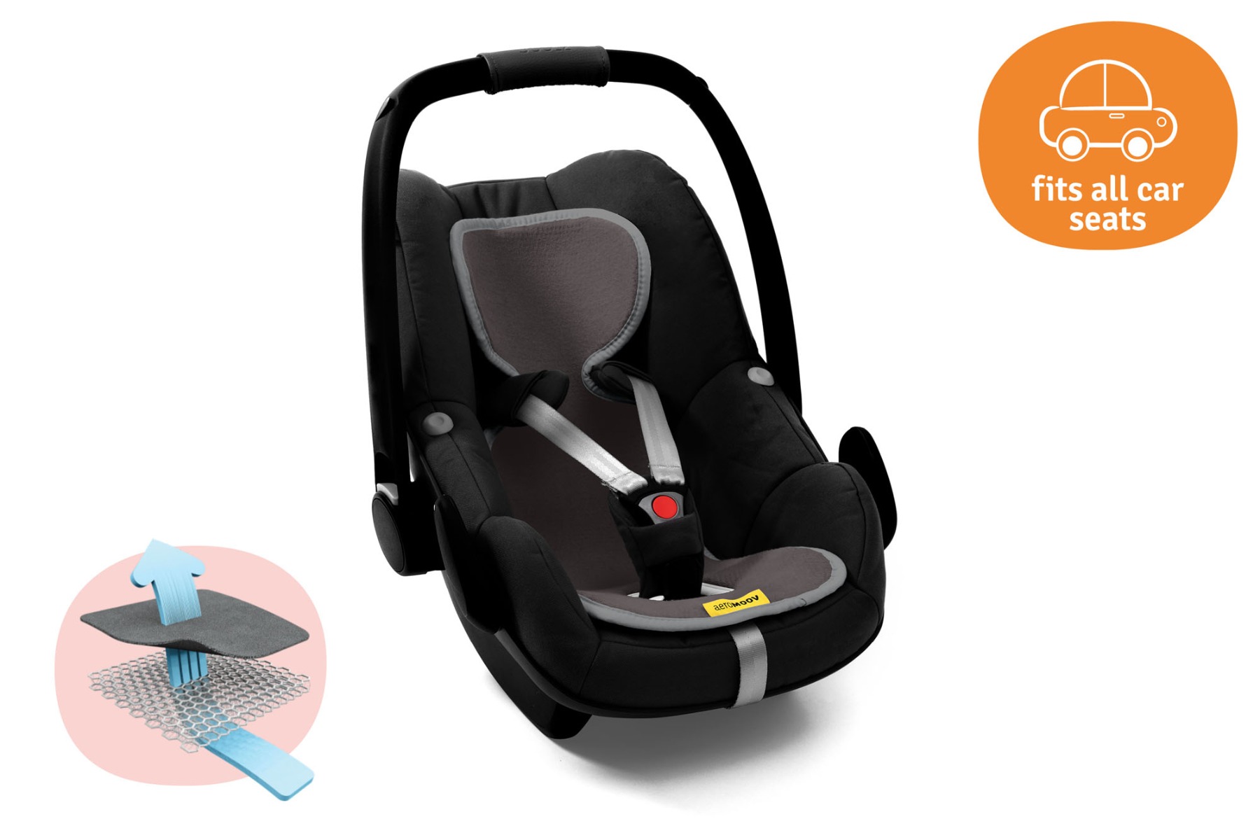 Aeromoov higistamisvastane kate turvahällile Grupp 0